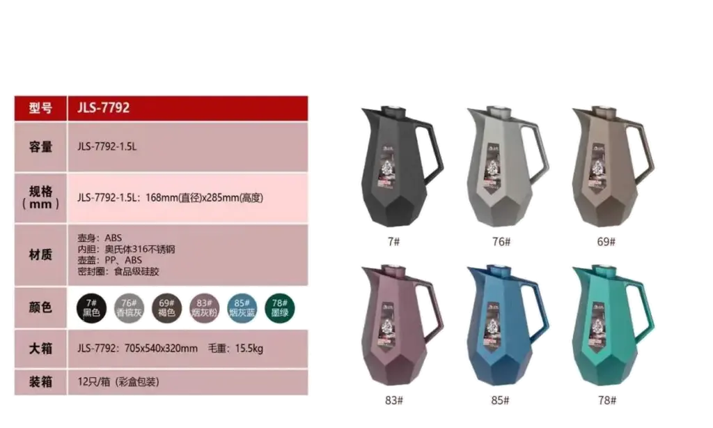 ABS-Body 316 Stainless Steel Vacuum Jug 1.5L - JLS-7792-1.5L - 85# Smoke Blue