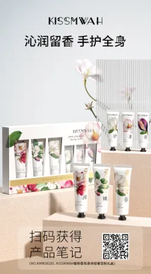 KISSMWAH Botanical Fragrance Moisturising Body Milk (Avocado) 100g