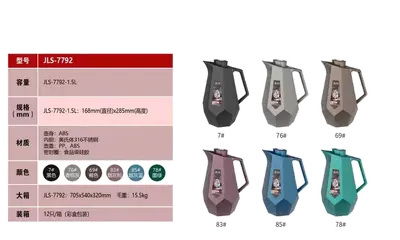 ABS-Body 316 Stainless Steel Vacuum Jug 1.5L - JLS-7792-1.5L - 85# Smoke Blue